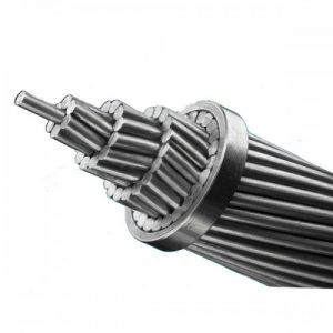 AAC-All-Aluminium-Conductors-Bare-Conductor-500×500